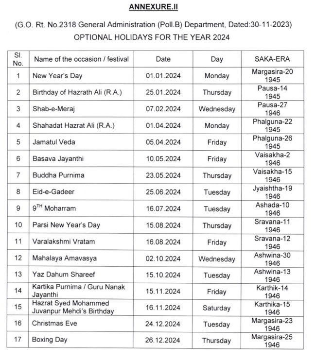 AP Sankranthi Holidays List 2024 ఆంధ్ర‌ప్ర‌దేశ్‌లో సంక్రాంతి పండ‌గకు